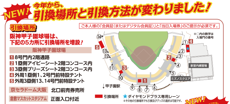 NEW!今年から、引換場所と引換方法がかわりました！