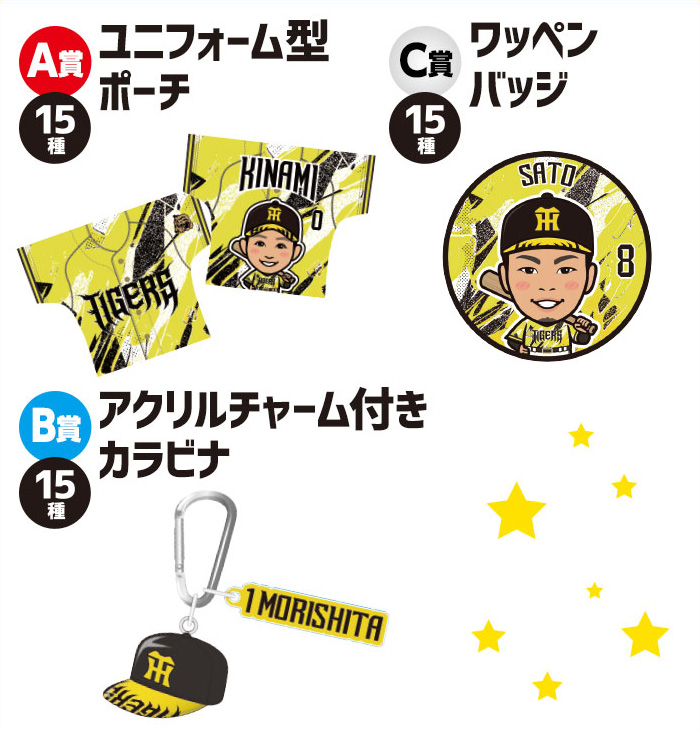 A賞・B賞・C賞
