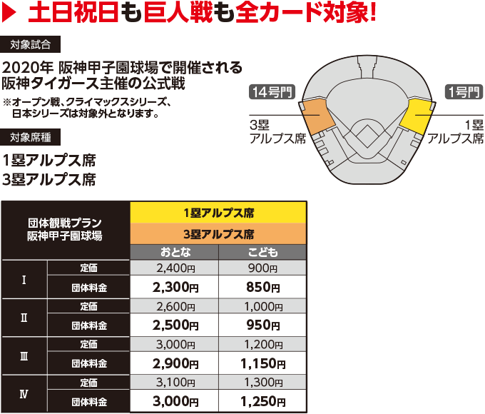 土日祝日も巨人戦も全角対象!